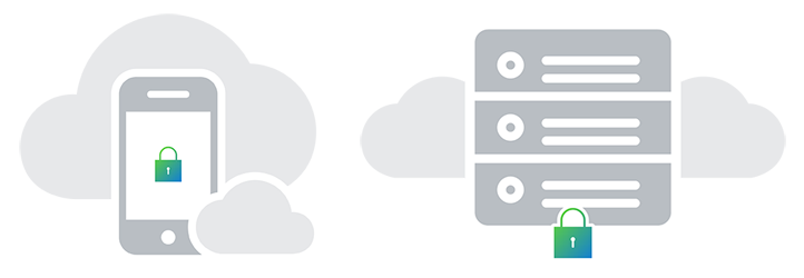 Cloud Secure